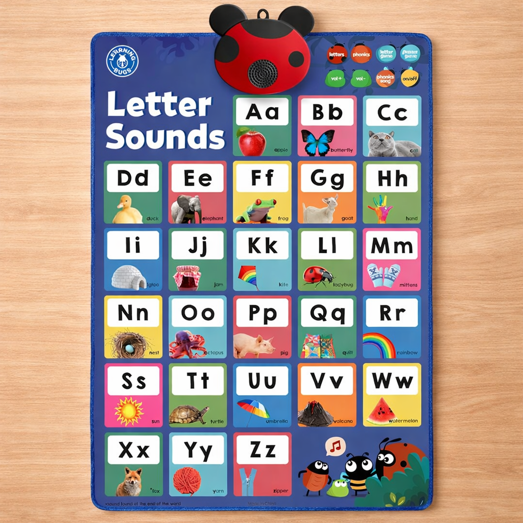 Kids letter sounds chart with alphabet and pictures
