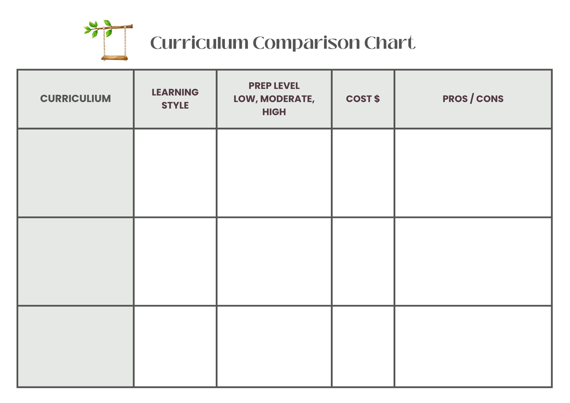 Homeschool Curriculum Comparison Guide