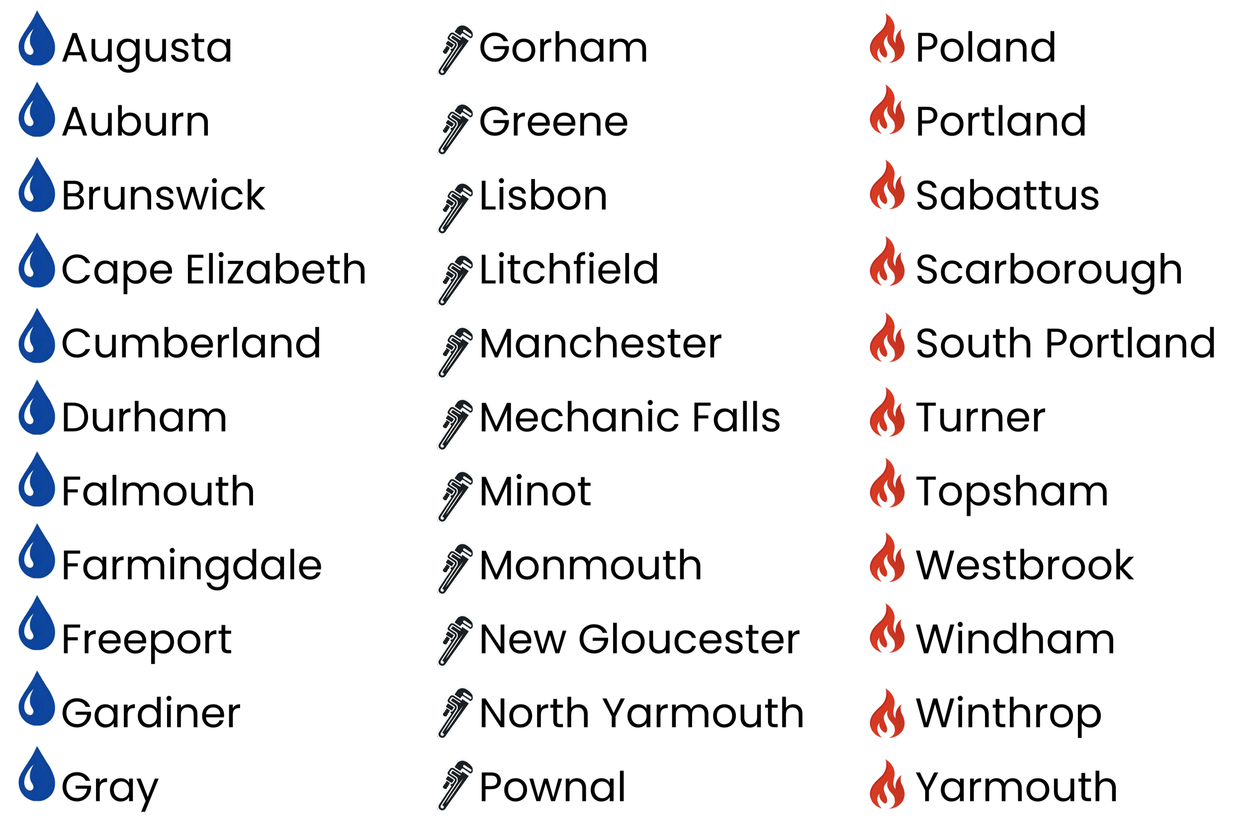 A list of towns that the company services.