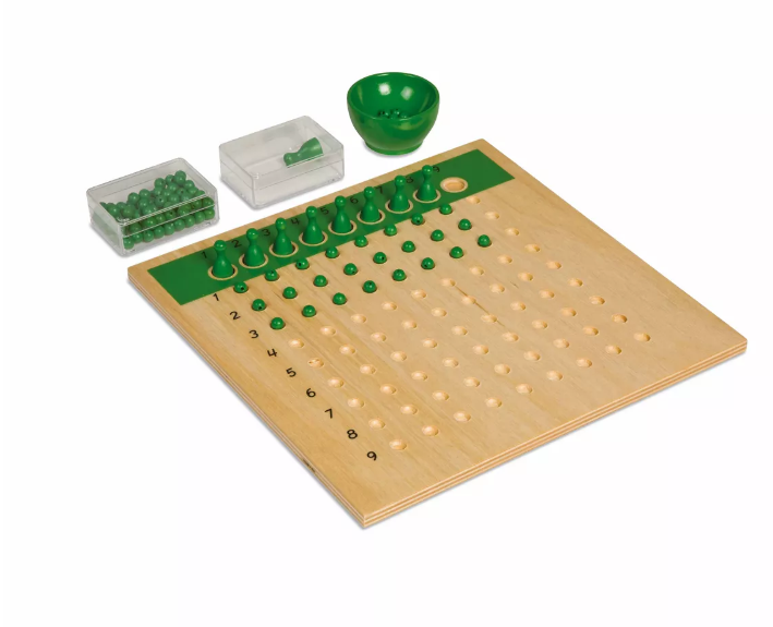 Division Board