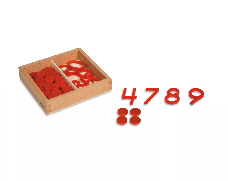 Numerals and Counters
