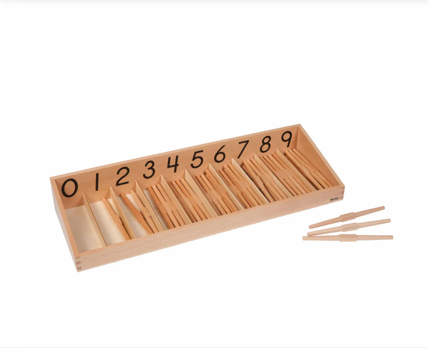 Spindle Box