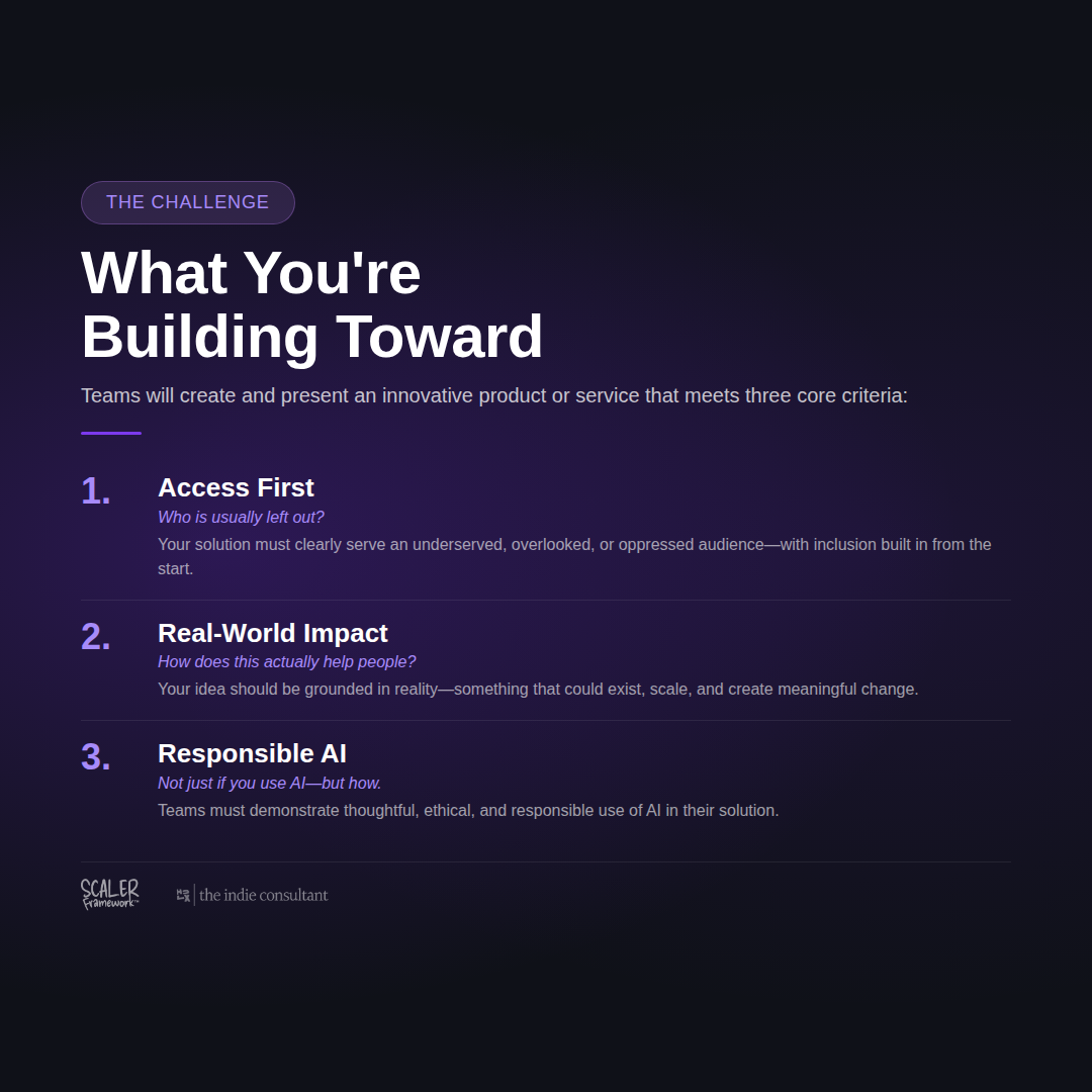 SQ_A1_AllText_Purple.png