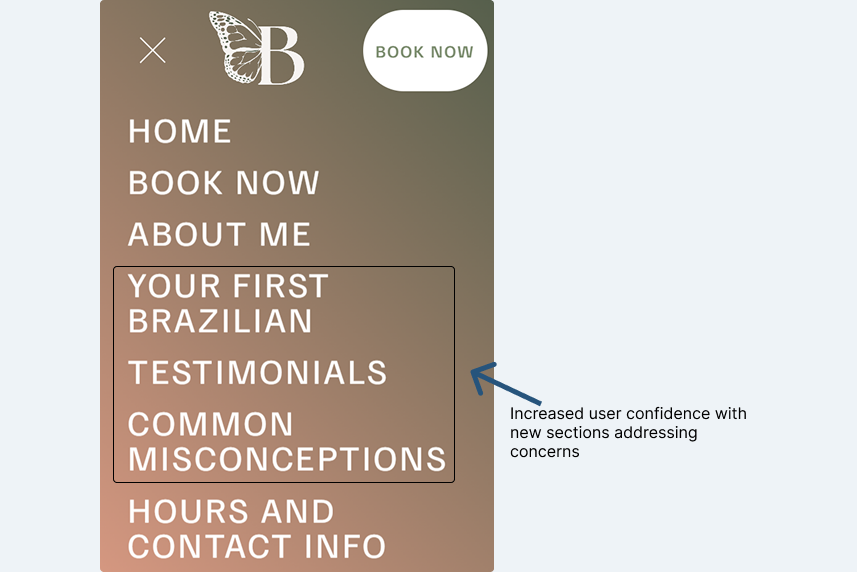 After website design showcasing new primary navigation of new website. New menu Increased user confidence with new sections addressing concerns.