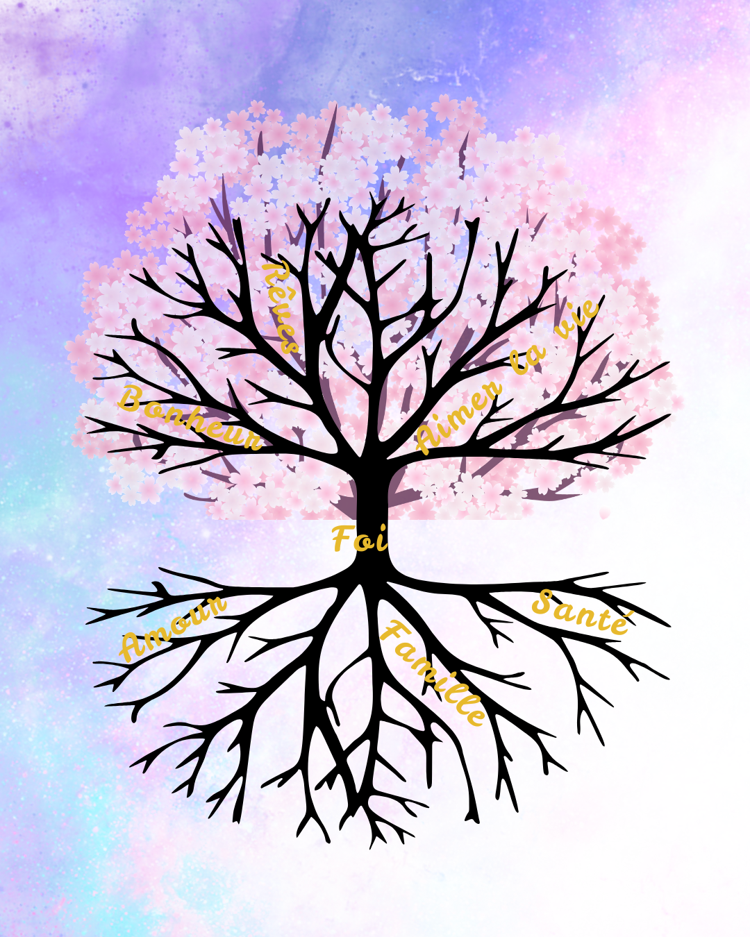 Arbre avec des branches noires et des fleurs roses, avec des mots en français écrits en jaune sur ses branches et ses racines, exprimant des valeurs positives telles que amour, paix, bonheur, sante, famille, confiance, aimer la vie, foi.