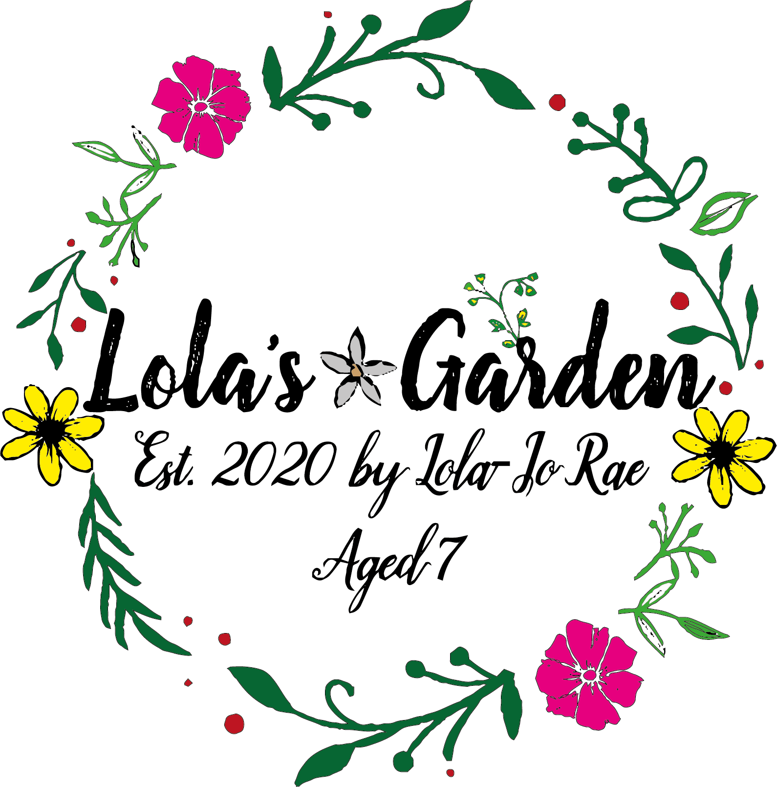 Loloa Sticker Colour 1.png