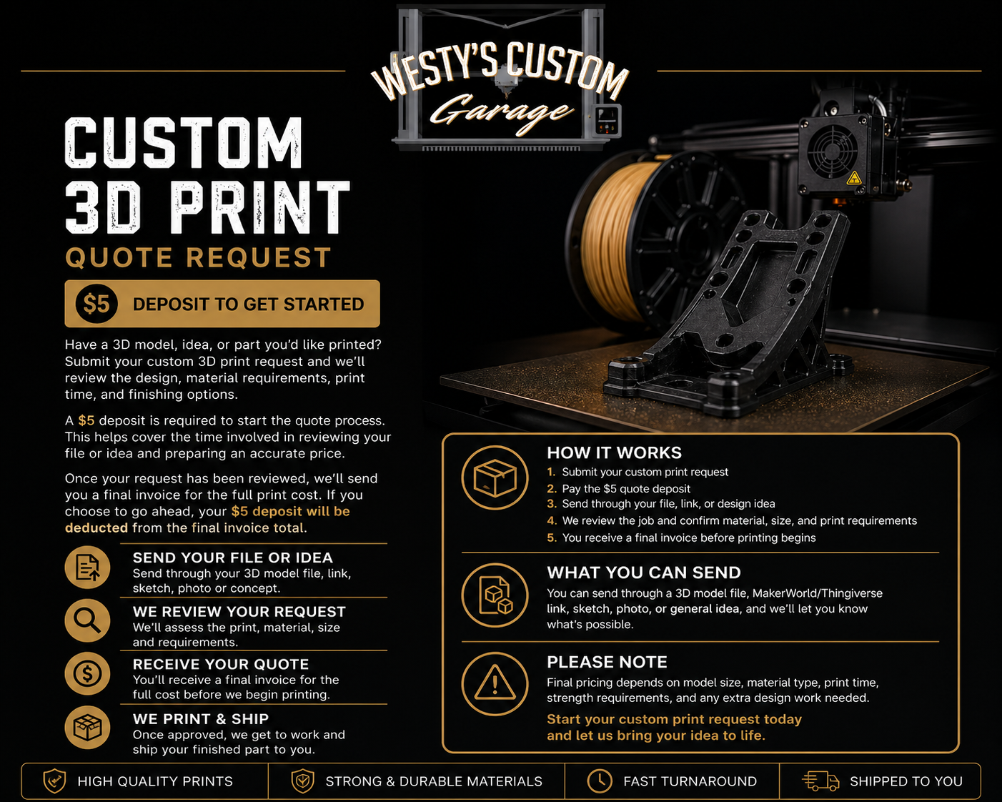 Custom 3D Print Quote Request – $5 Deposit