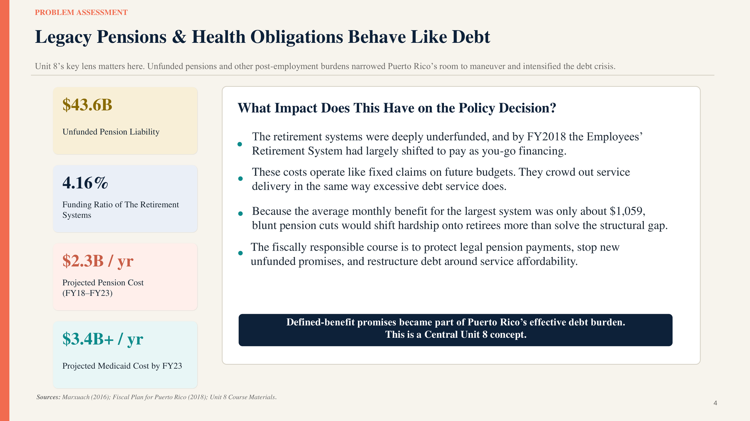 Ismael Calderon - Puerto Rico Budget Brief-4.png