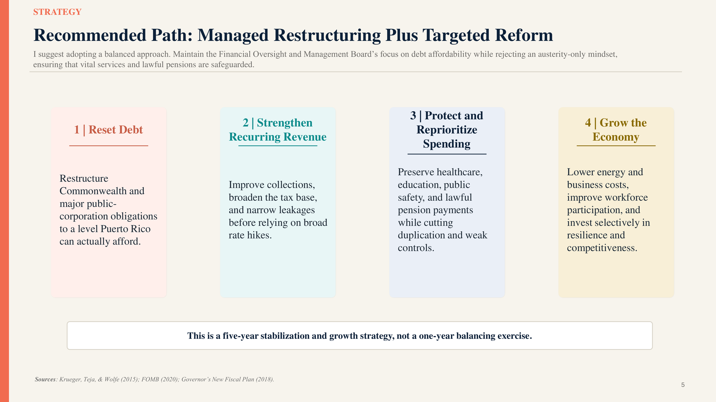 Ismael Calderon - Puerto Rico Budget Brief-5.png