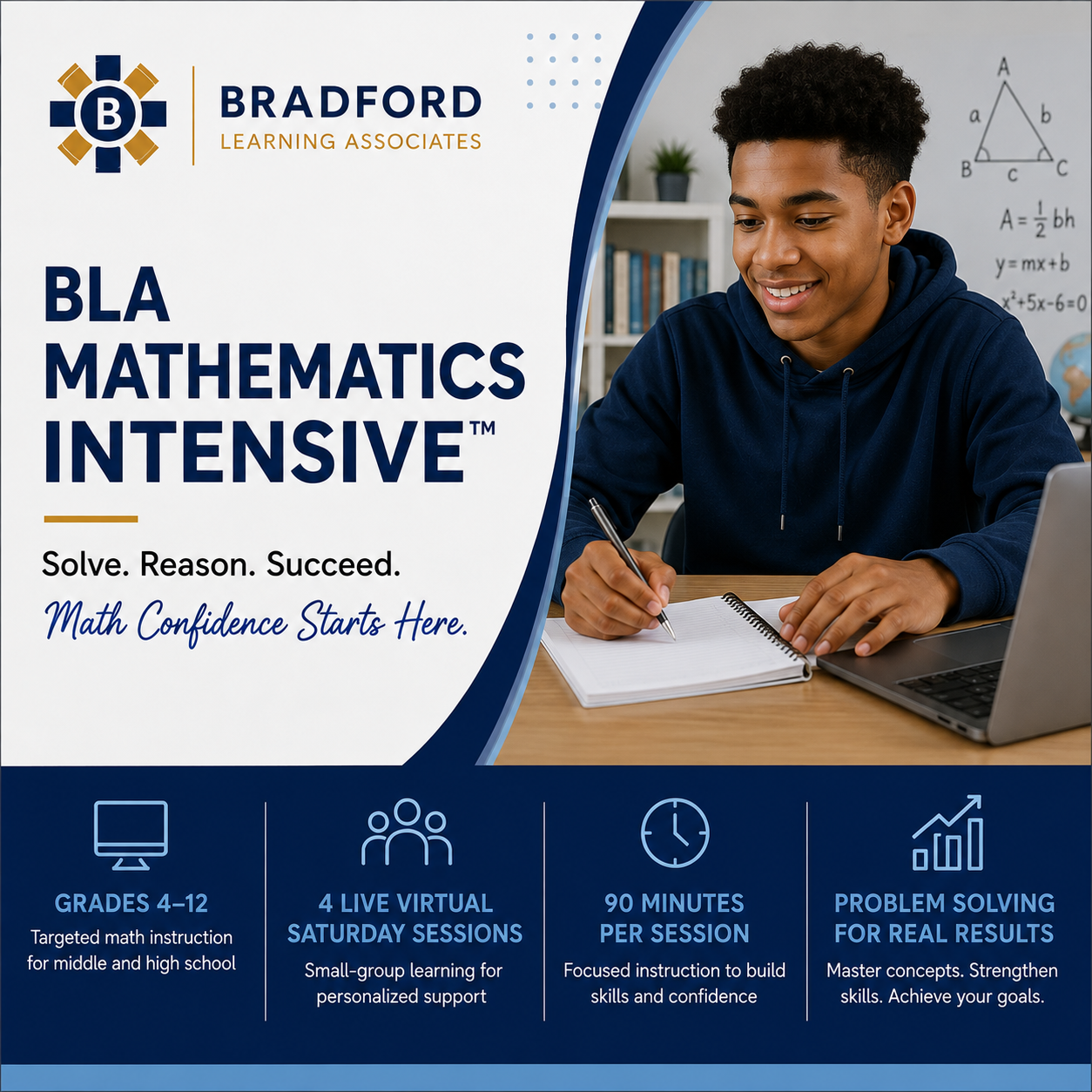 Math Success Intensive™