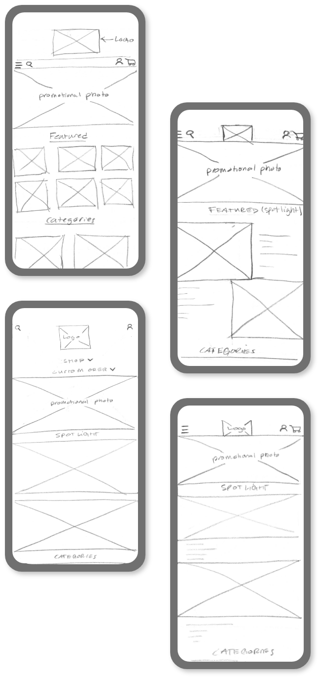 Sketches of mobile app wireframes with placeholders for logo, promotional photo, featured section, categories, shop with custom order, and search icon.