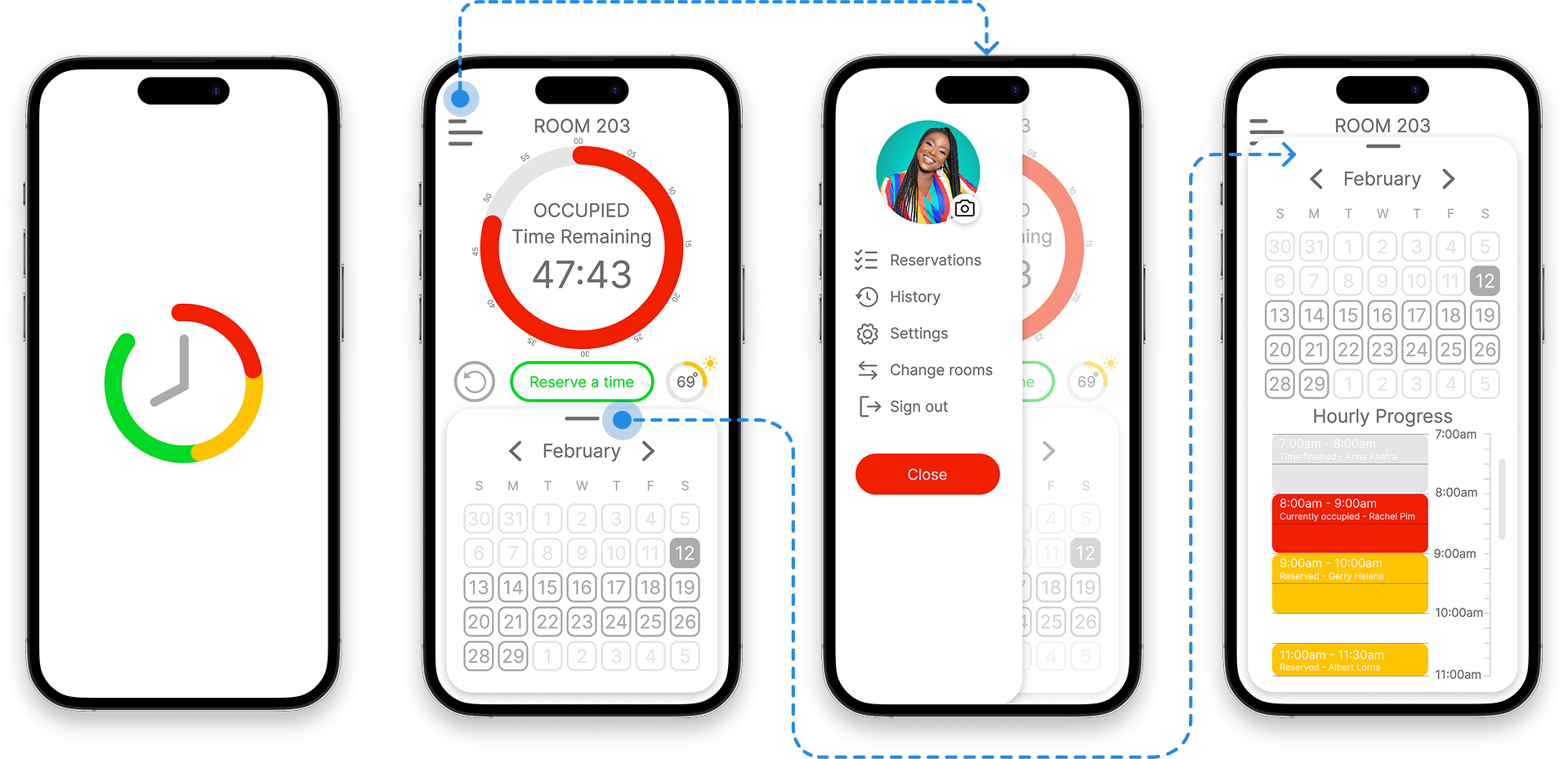 Sequence of four smartphone screens showing a room reservation app. The first screen displays a loading or welcome screen with a colored ring. The second screen shows a red circle indicating the time remaining to occupy the room, with a button to reserve a time and a weather icon. The third screen displays a menu with options like reservations, history, settings, change rooms, and sign out. The fourth screen presents a calendar view for February with hourly progress and scheduled reservations, including times and names of individuals.