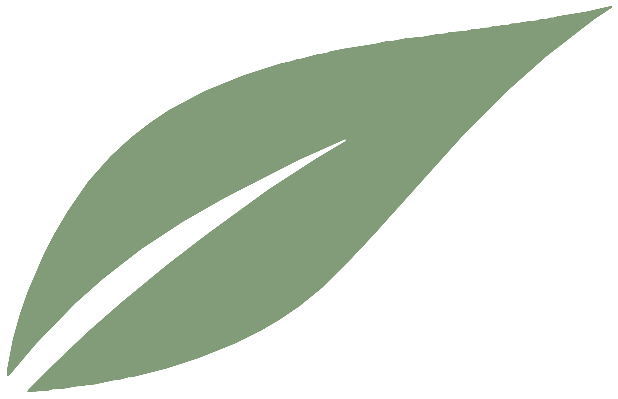 Community Advisory Group leaf mark