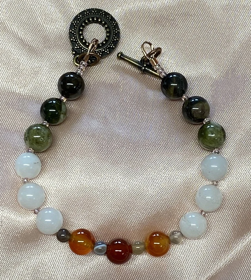 Svadhishthana 2nd Chakra