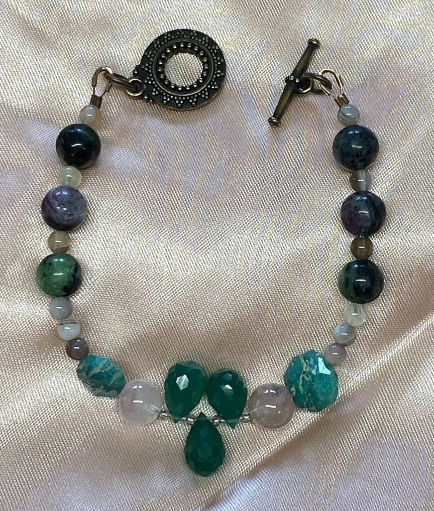 Anahata 4th Chakra