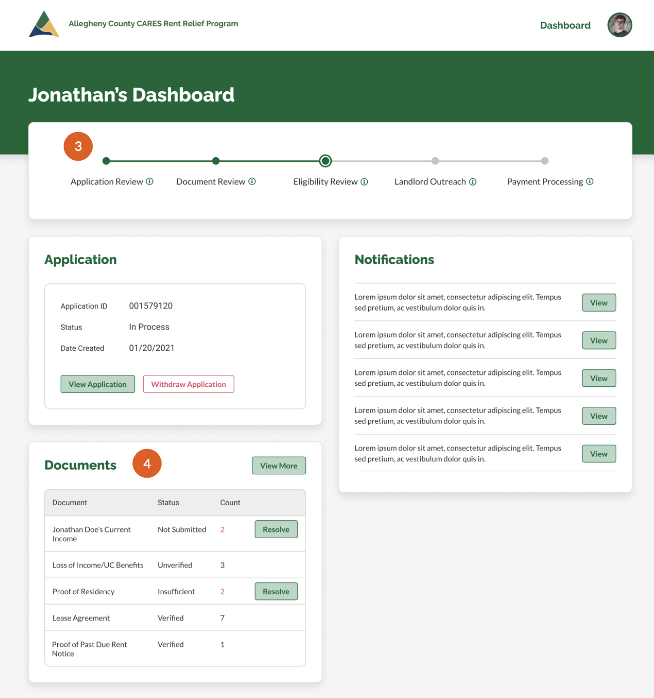 ERA Applicant Dashboard
