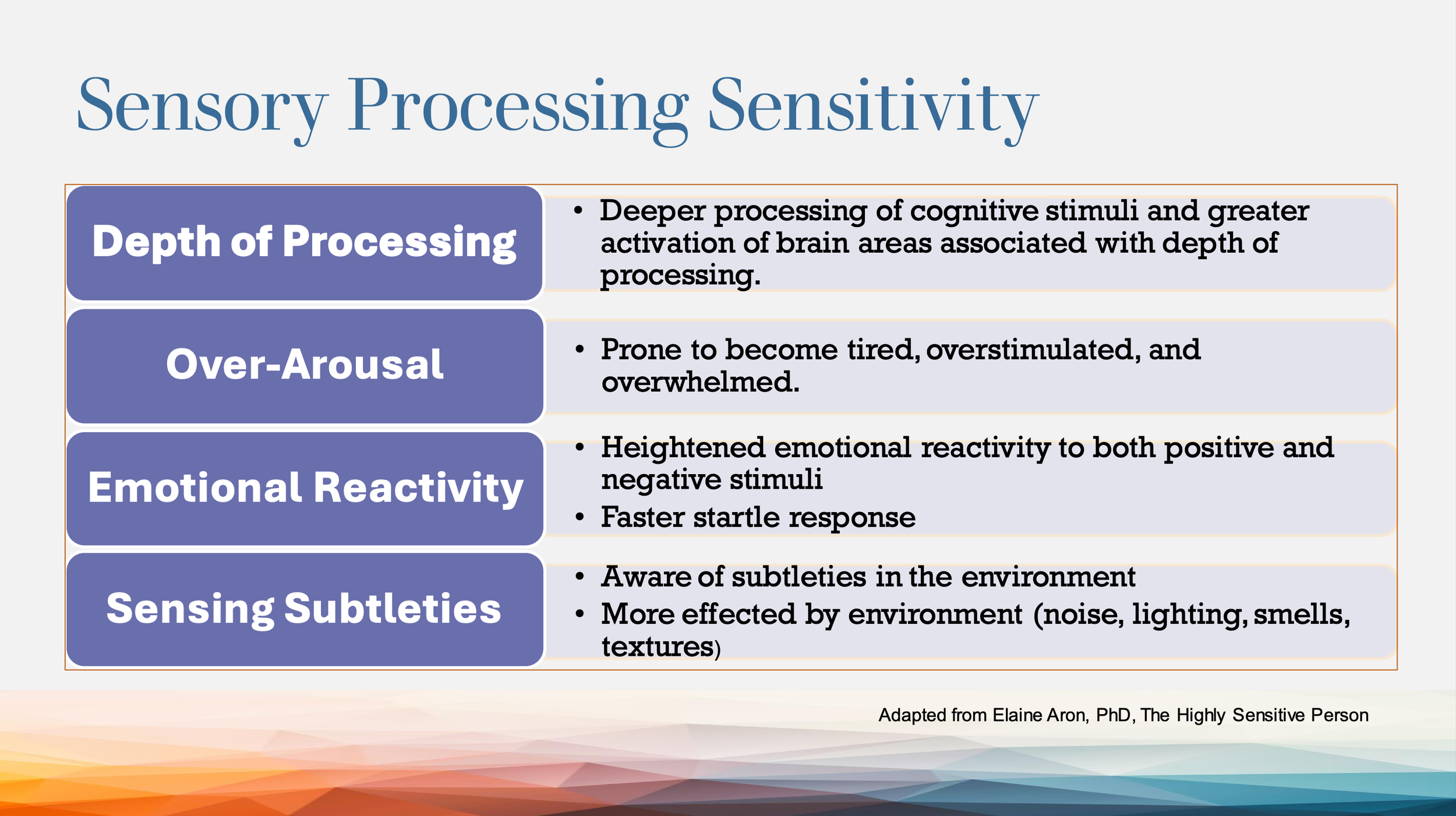 Adapted from original presentation at Moraine Valley Community College (2024) on neurodiversity, sensory processing, and patterns of responses across educational and workplace settings.