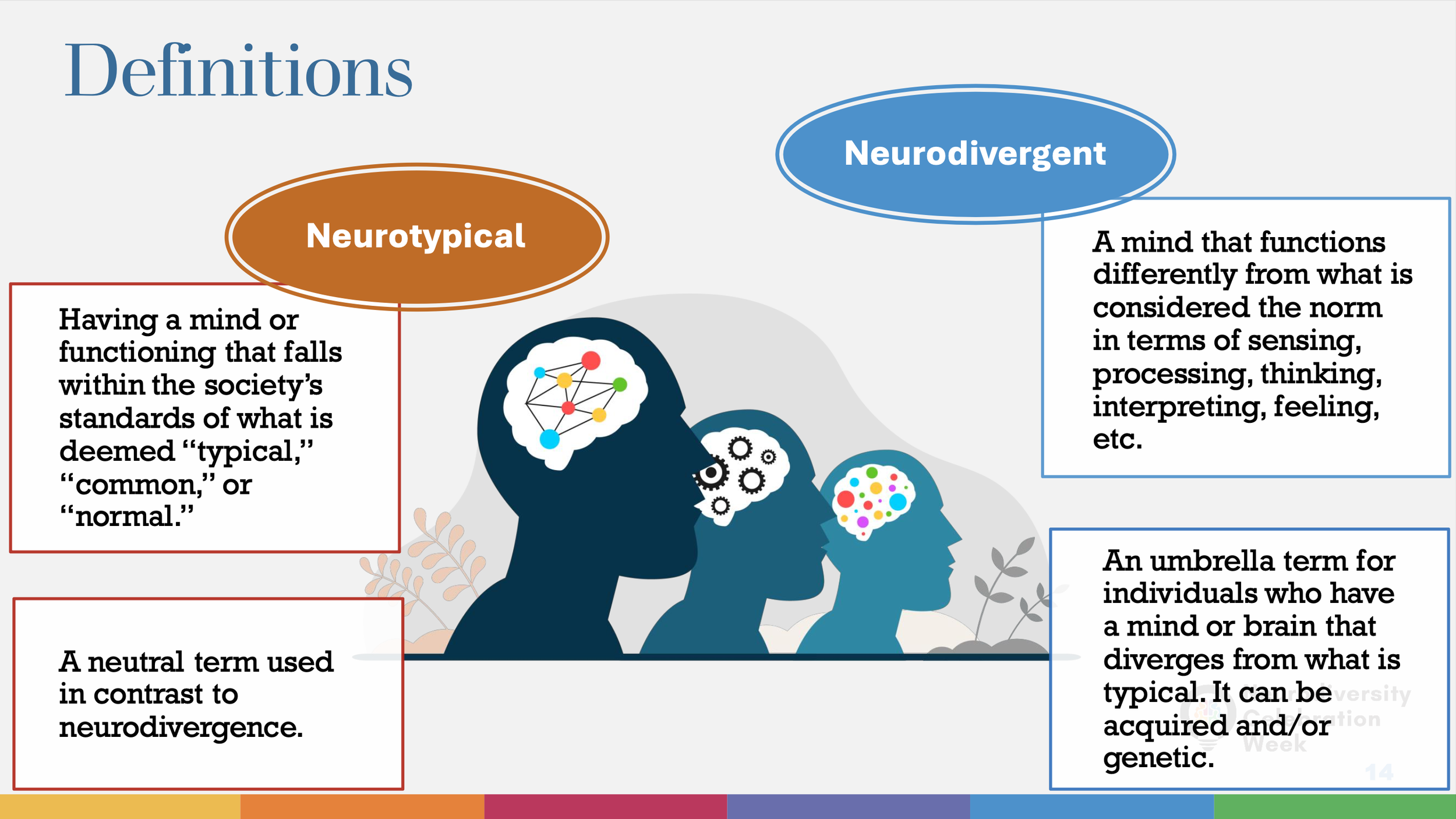 Adapted from original presentation at Moraine Valley Community College (2024) on neurodiversity, sensory processing, and patterns of responses across educational and workplace settings.