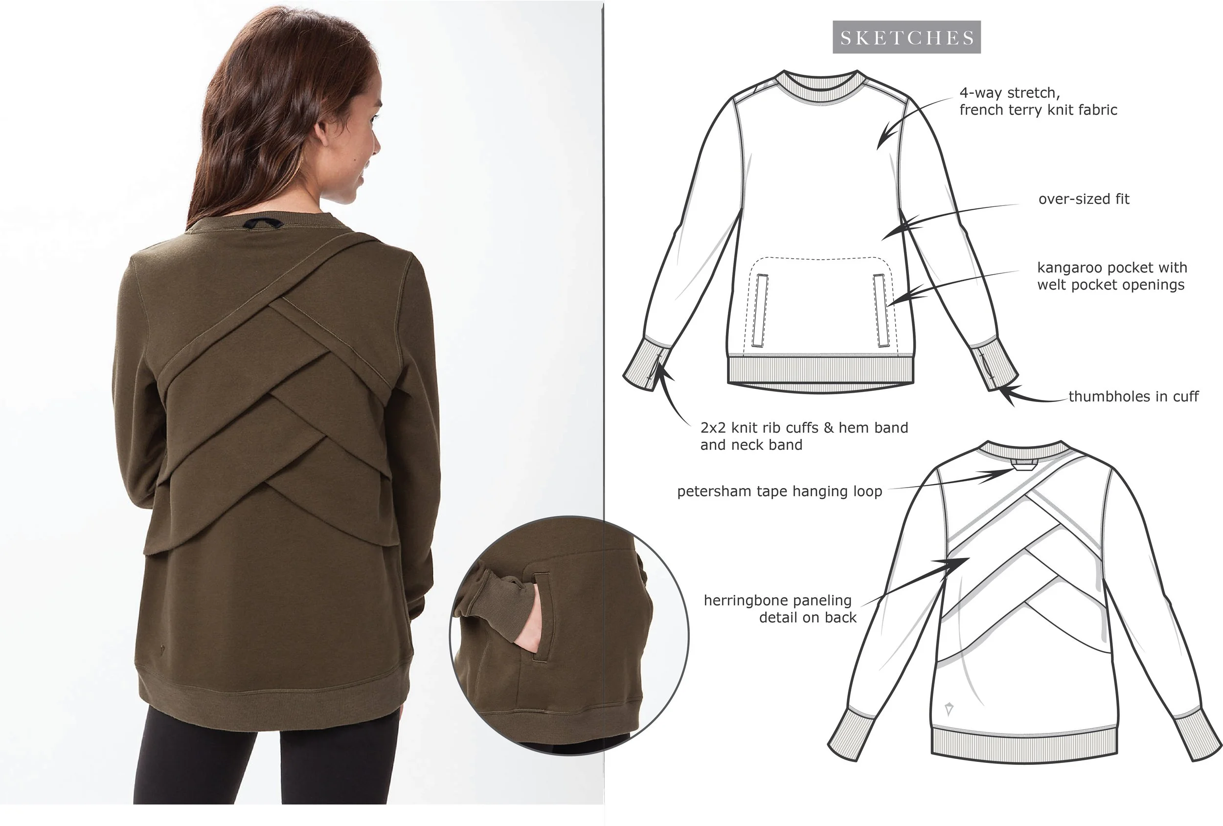 A woman wearing an olive green oversized sweatshirt with detailed diagrams and notes about its design, including fabric, fit, pockets, and decorative elements.