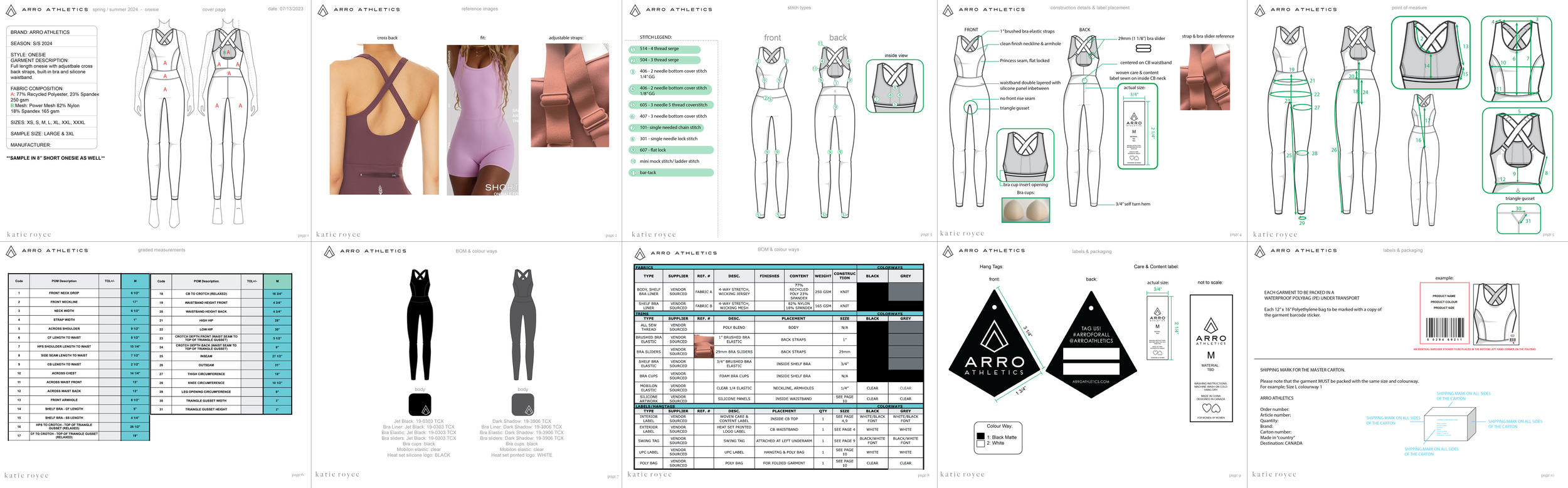 A detailed technical design document for Arvo Athletics, showcasing sportswear design sketches, measurements, fabric compositions, stitching details, product images, colorways, labels, packaging, branding, and technical specifications for athletic clothing.