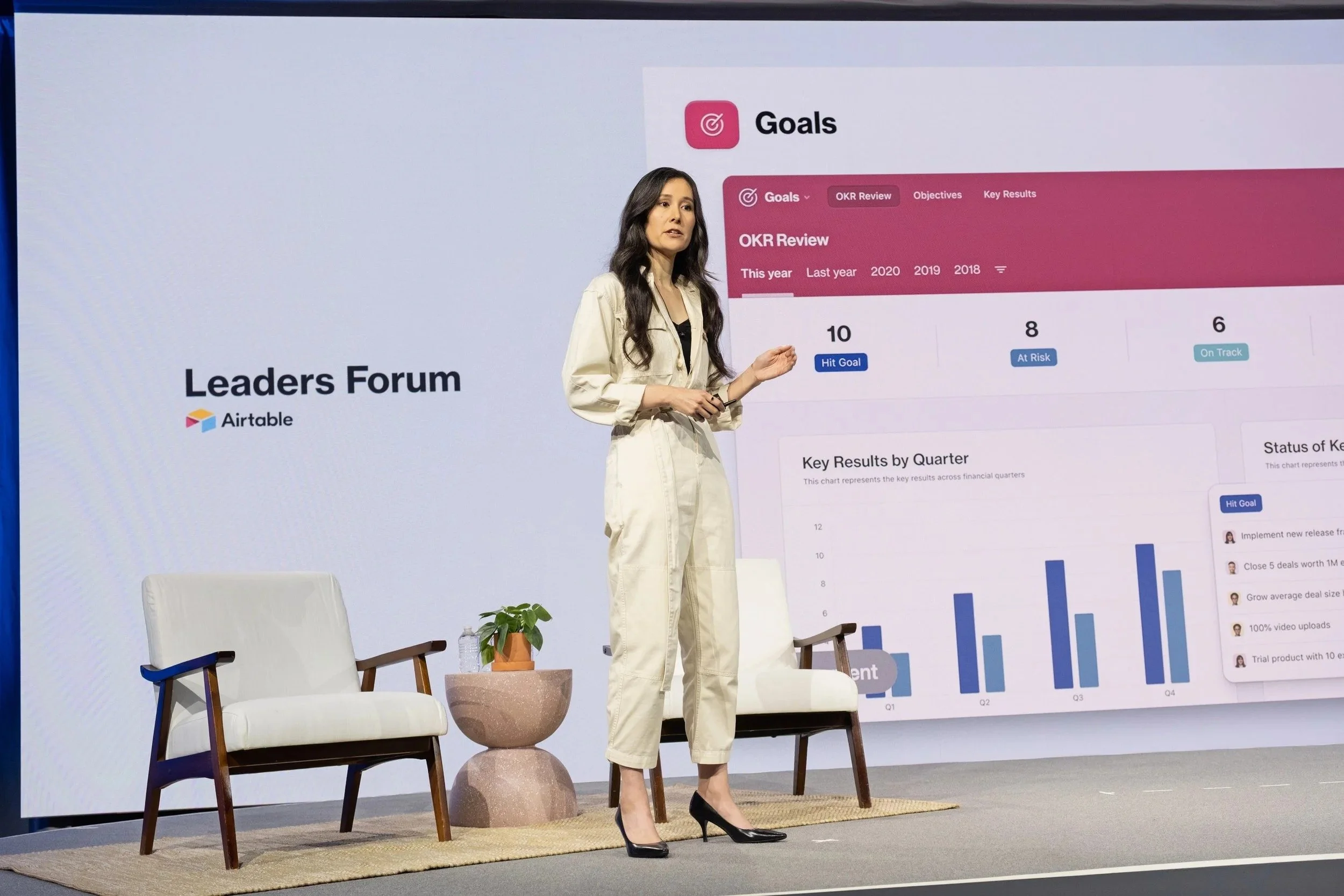 Airtable Leaders Forum 2022 (60).jpg