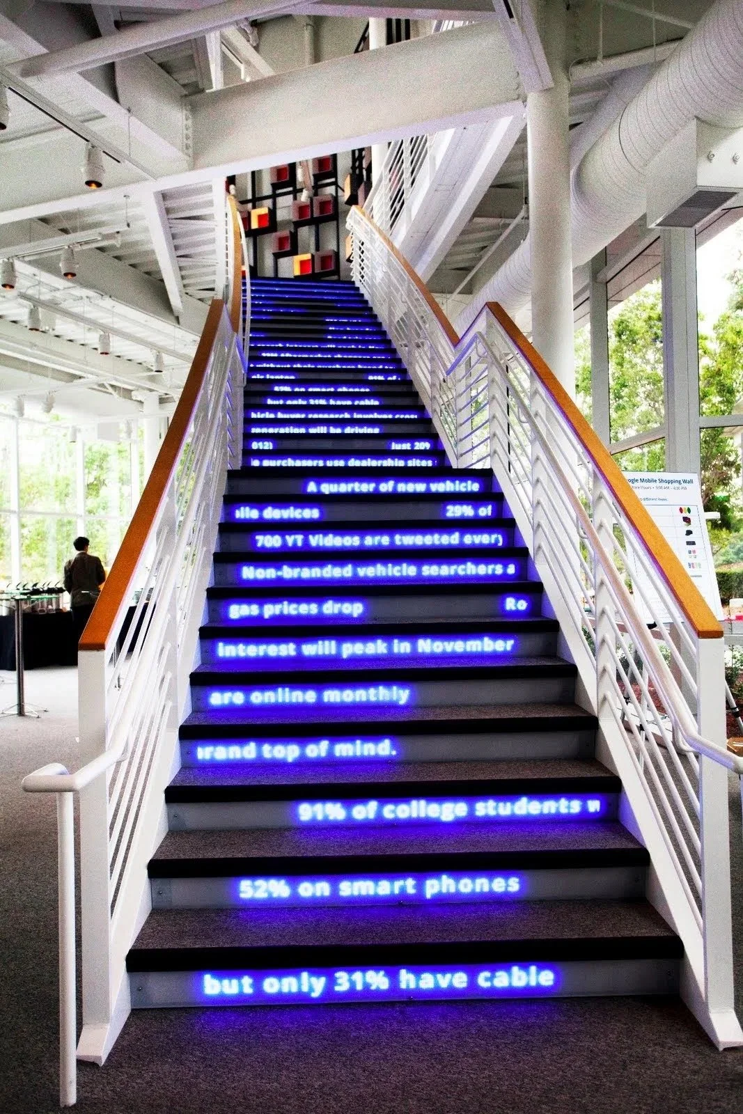 Think Auto - CA Google Campus (34).jpg