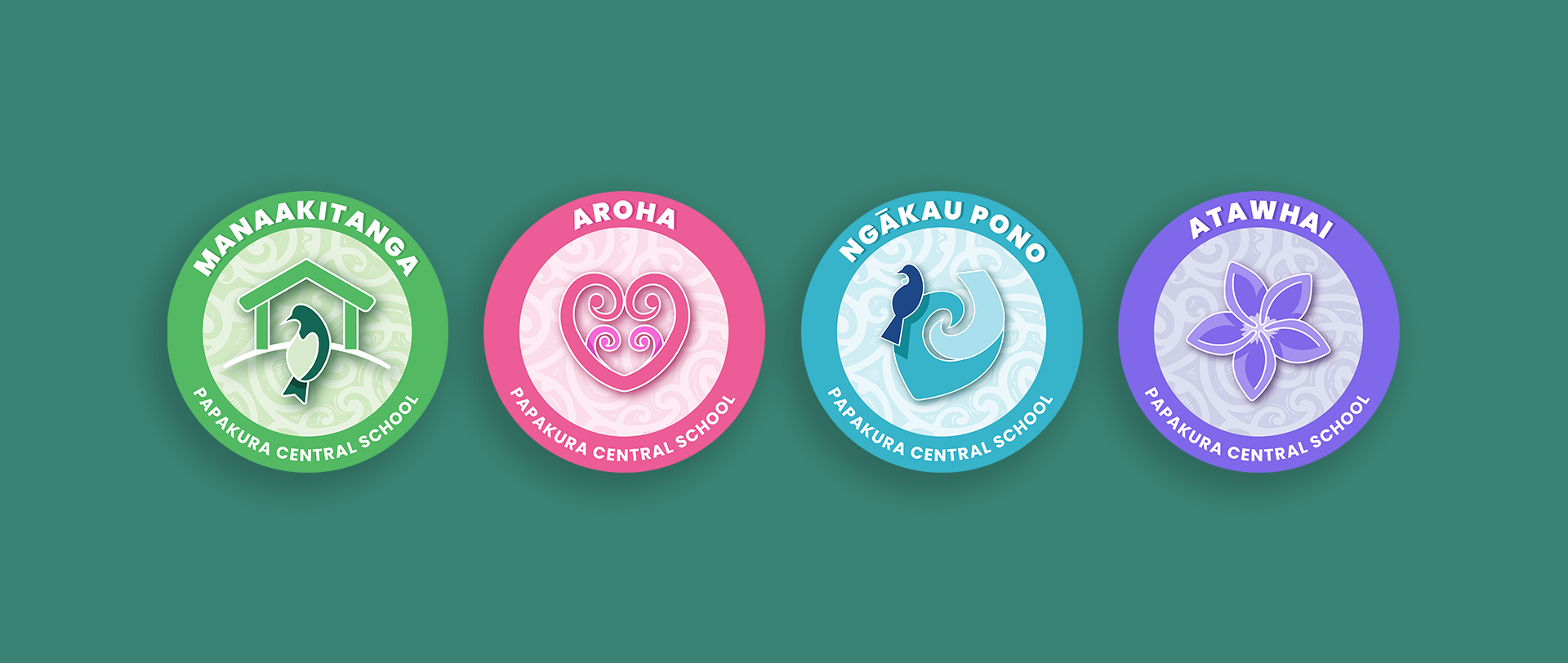 Four School Value Icons, Manaakitanga, Aroha, Ngakau Pono and Atawhai. Each represented by a bright colour and illustration