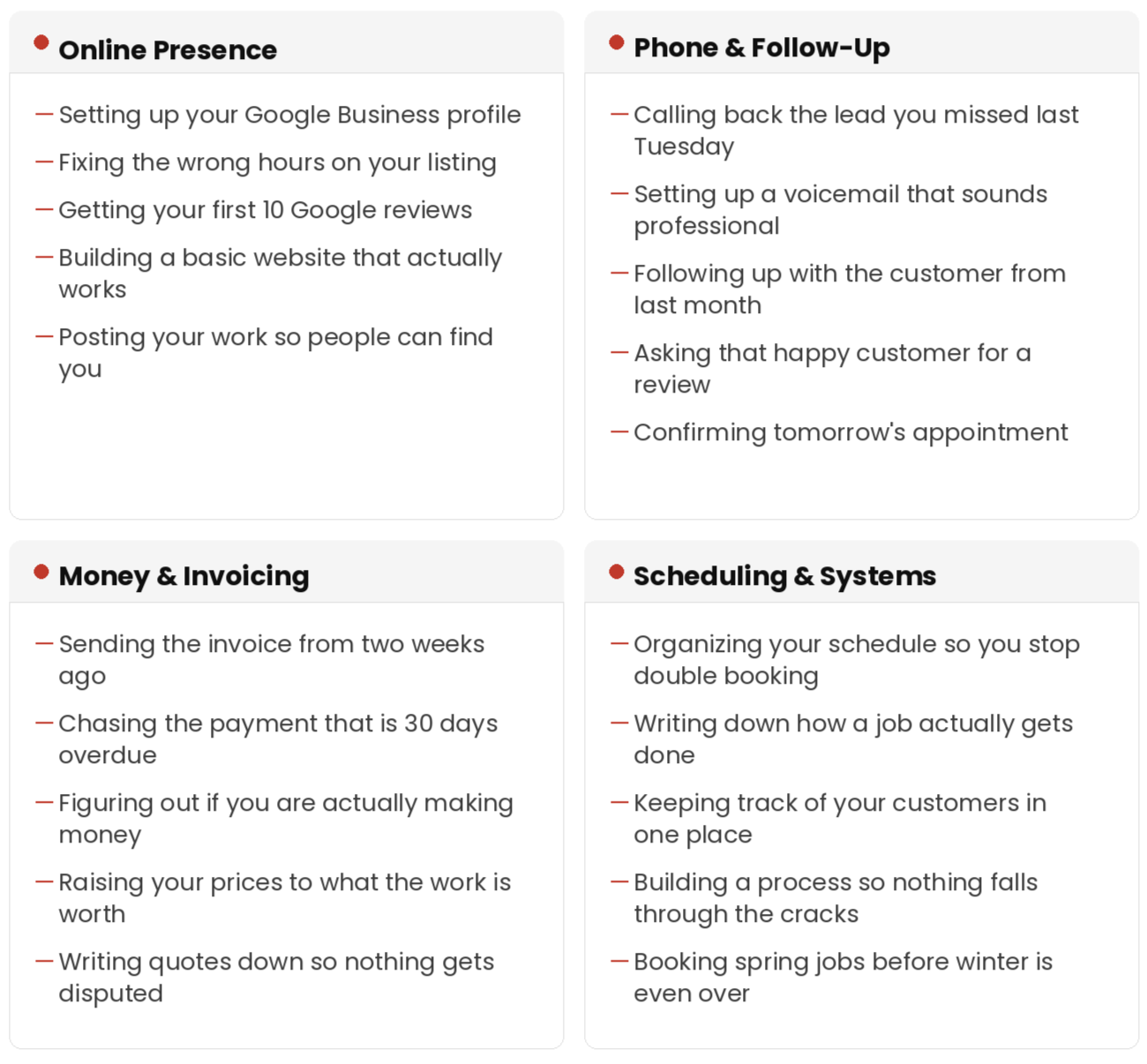 A digital checklist divided into four sections: Online Presence, Phone & Follow-Up, Money & Invoicing, and Scheduling & Systems, with each section listing various tasks related to business management.