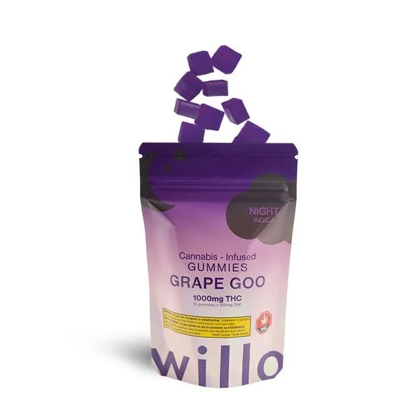 Willo 1000mg Gummies-NIGHT