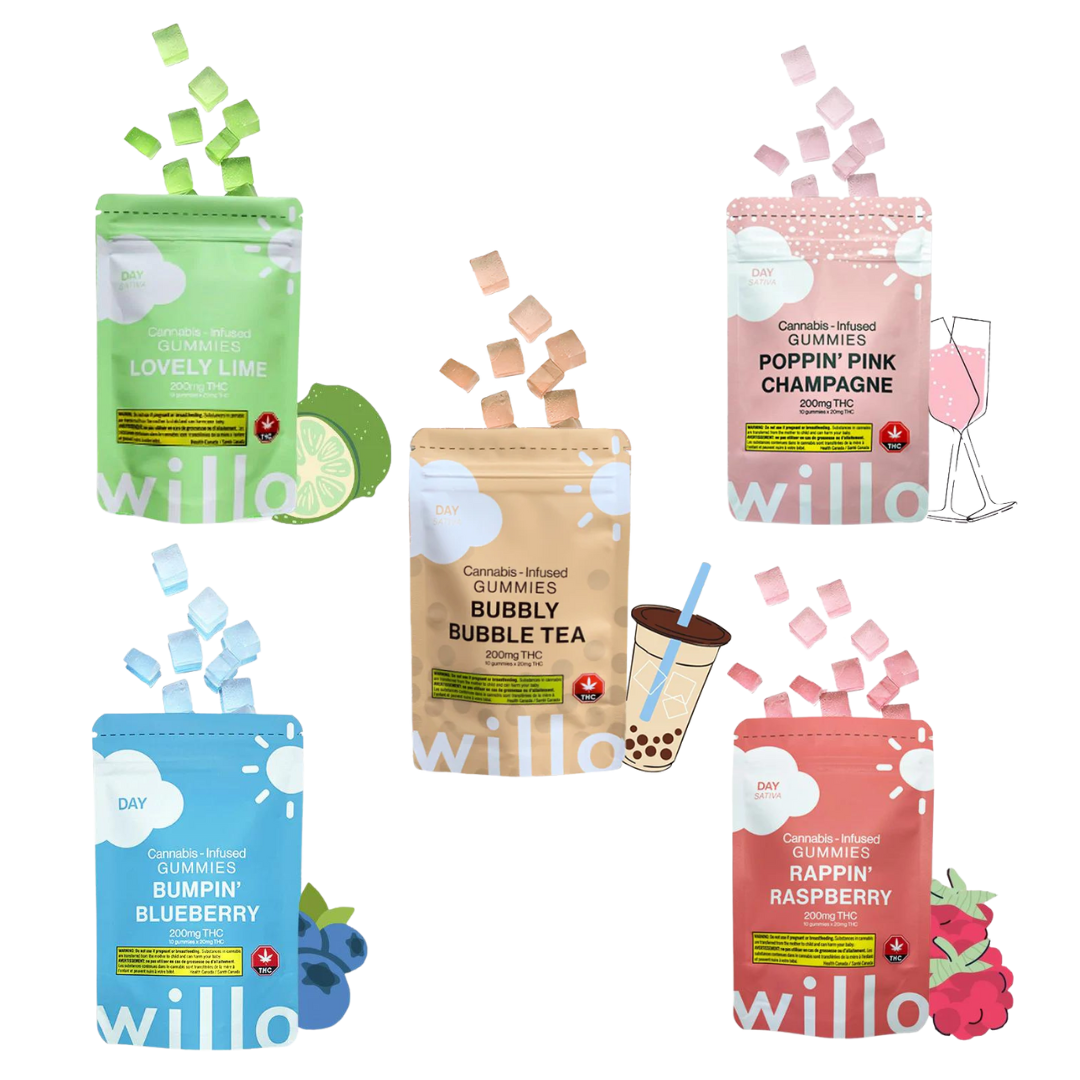 Willo-Gummies Sativa 200mg - Willo Day