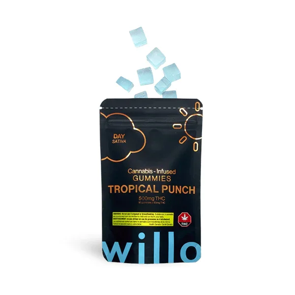 Willo 500mg Gummies-DAY