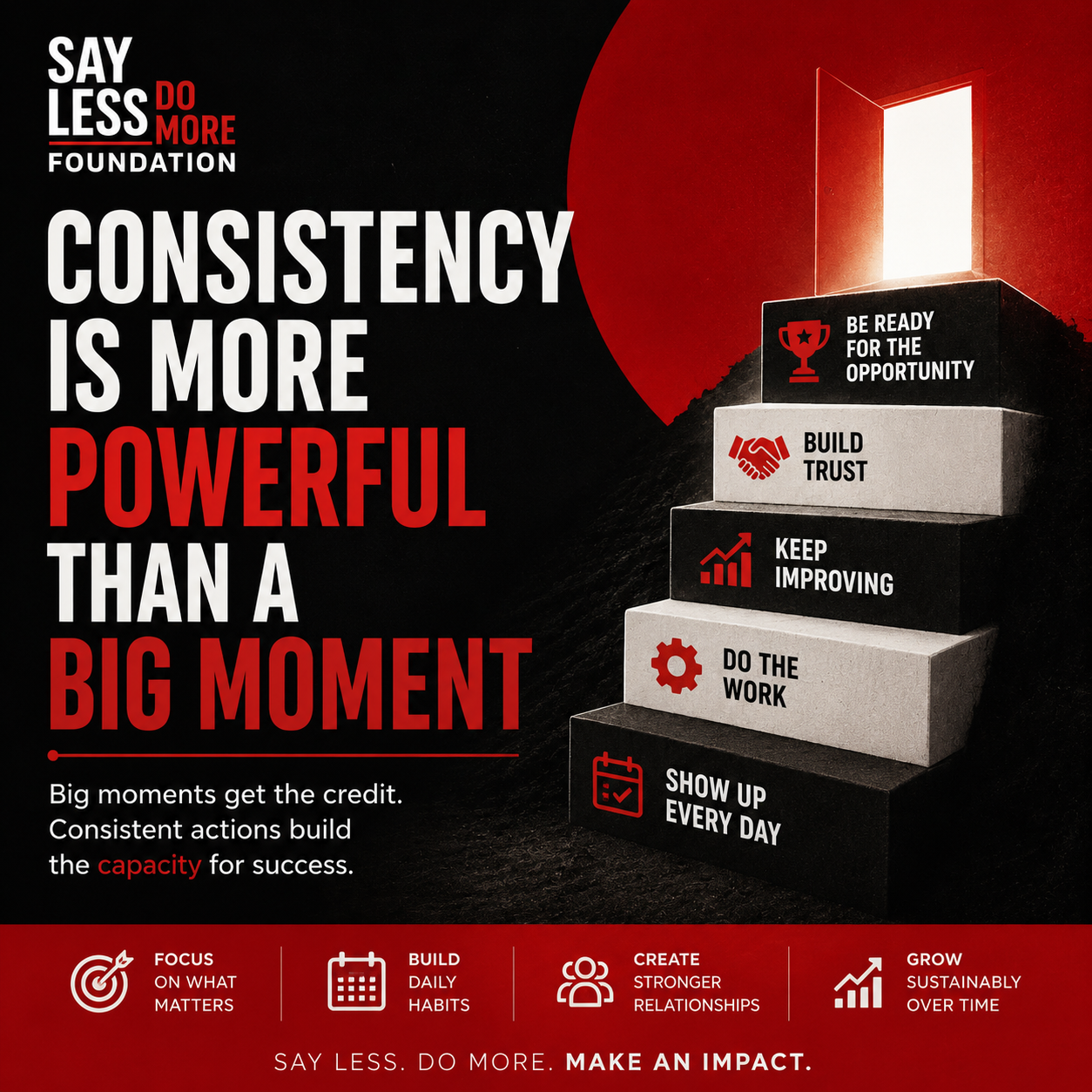Consistency Is More Powerful Than A Big Moment