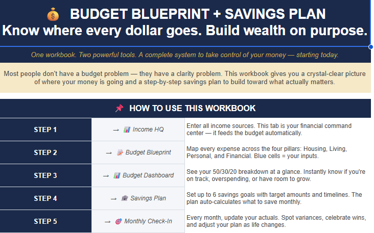 Budget Blueprint + Savings Plan