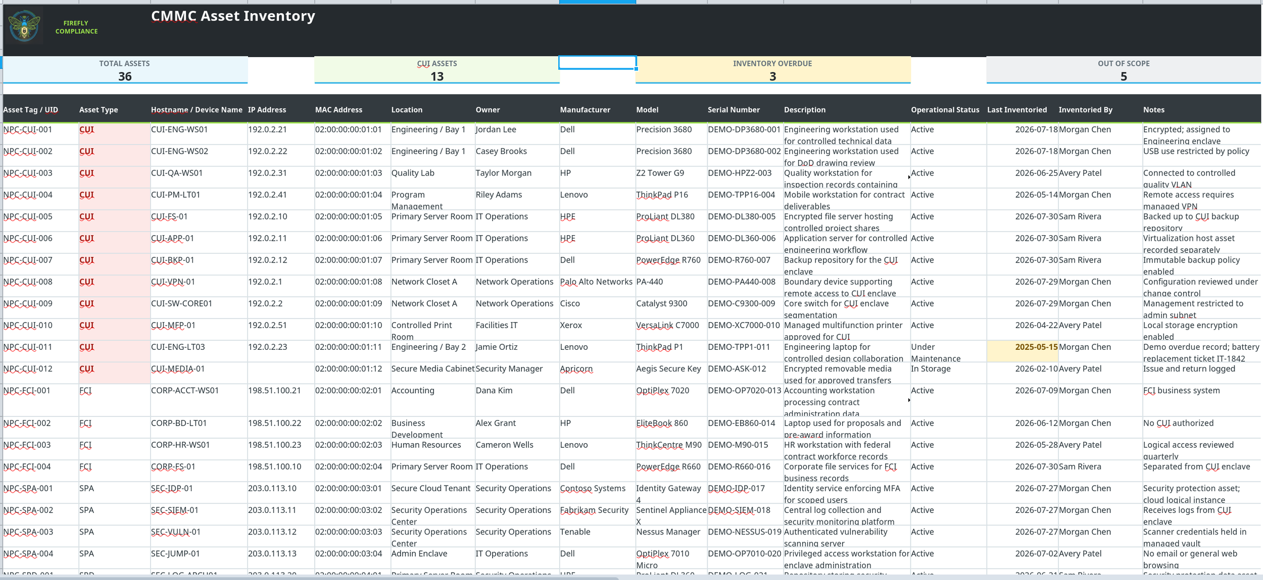 Asset Tracker Thumbnail Image.png