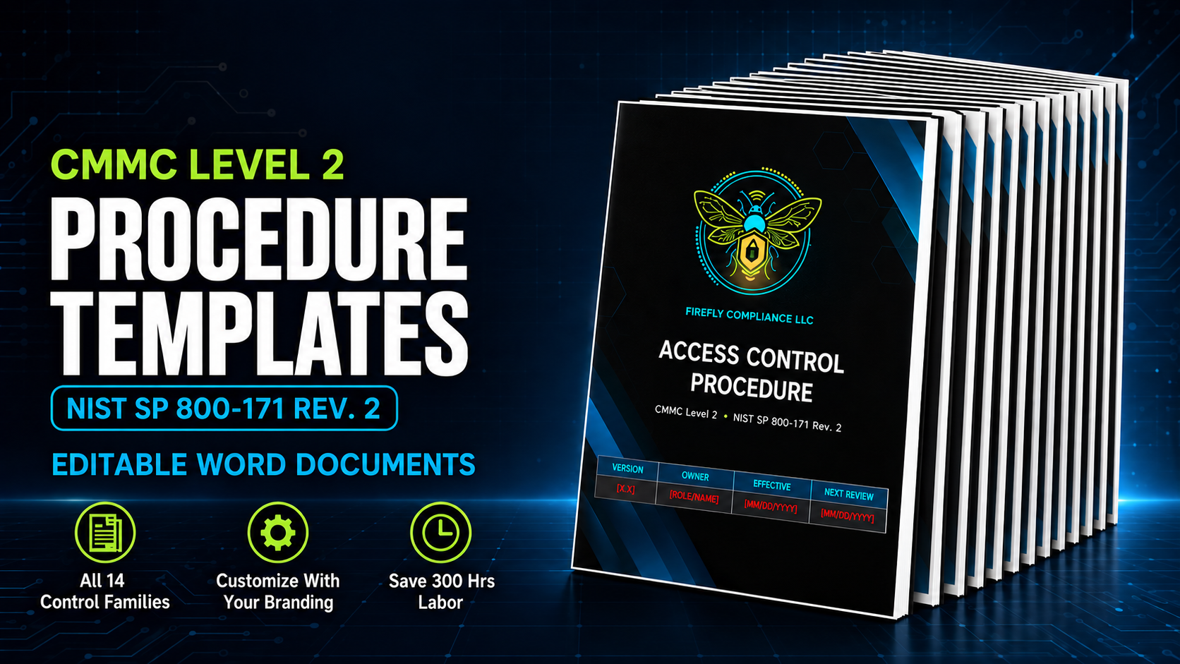 Procedure Templates for CMMC Level 2