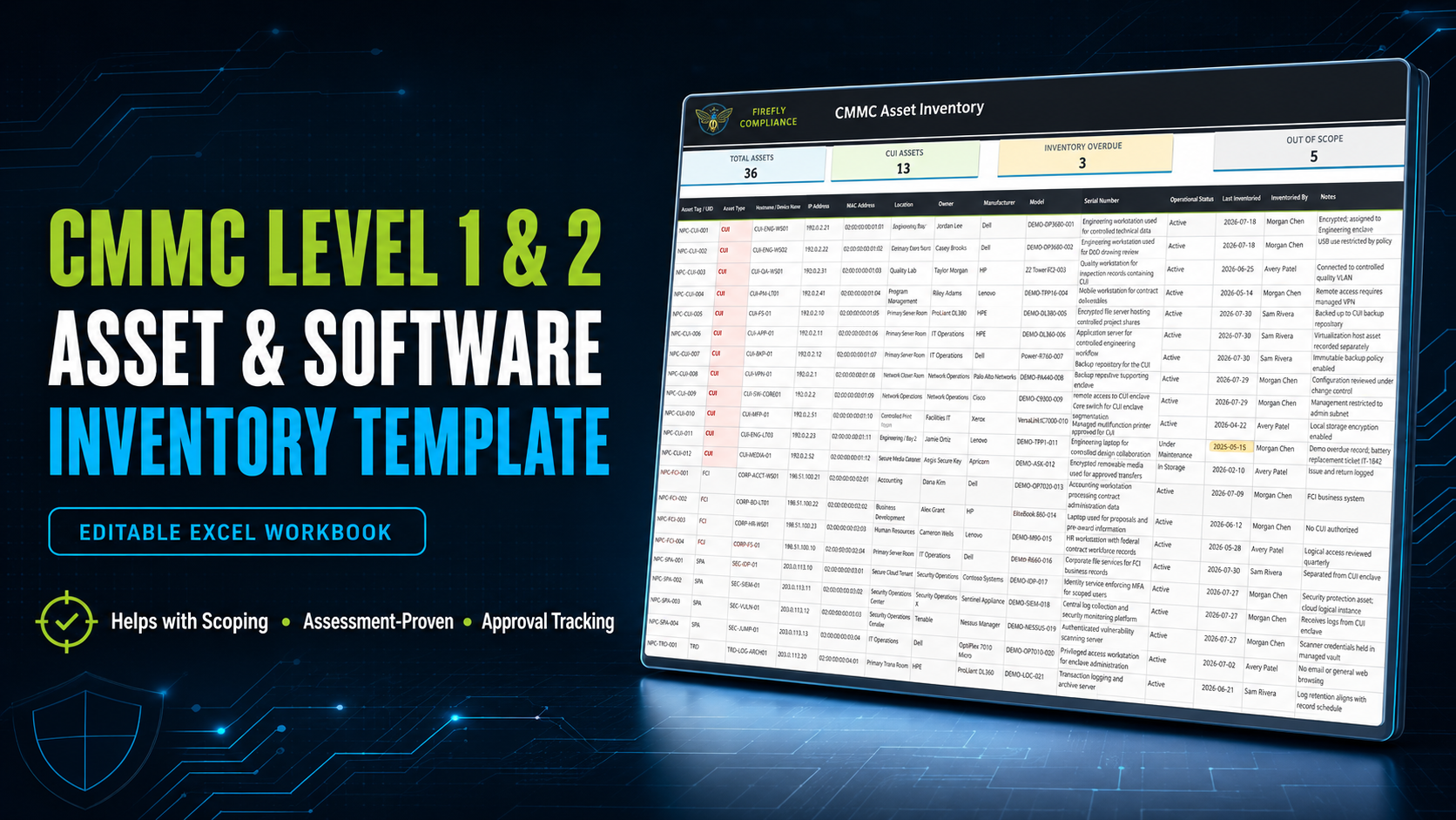 Asset and Software Inventory Tracker for CMMC Level 1 and 2