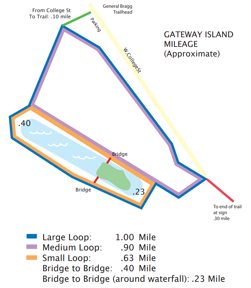 20260922_GatewayIslandTrail (1).png