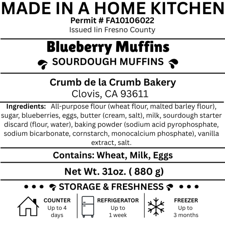 Blueberry+Muffins.png
