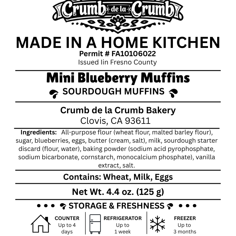 Mini+Blueberry+Muffins.png