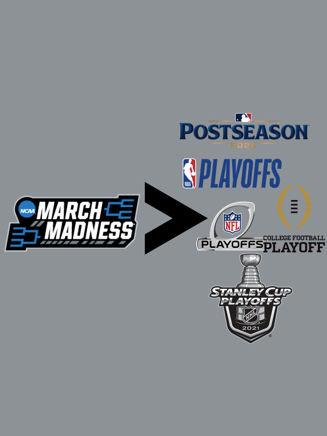 Why March Madness Is the Greatest Postseason Tournament of All Time – And It’s Not Even Close 