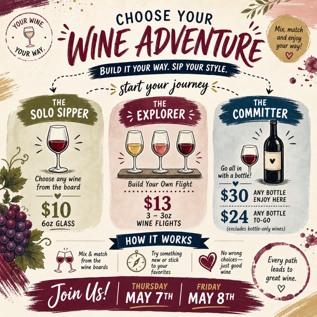 Choose Your Own Wine Adventure 
