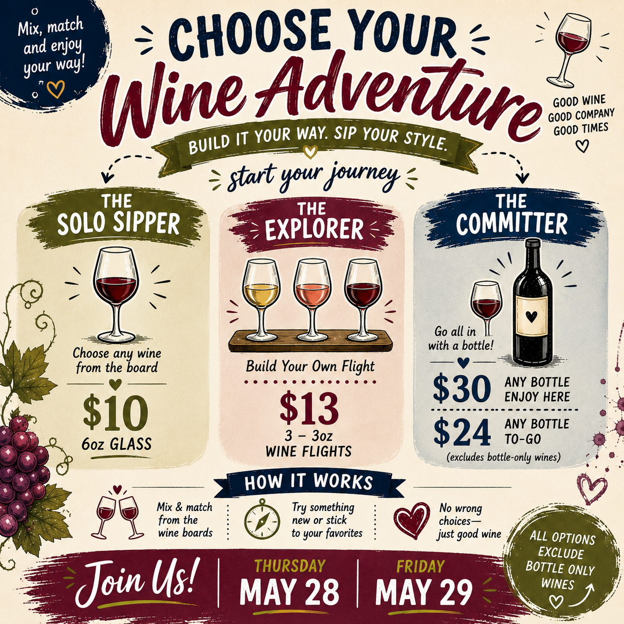 Choose Your Own Wine Adventure 