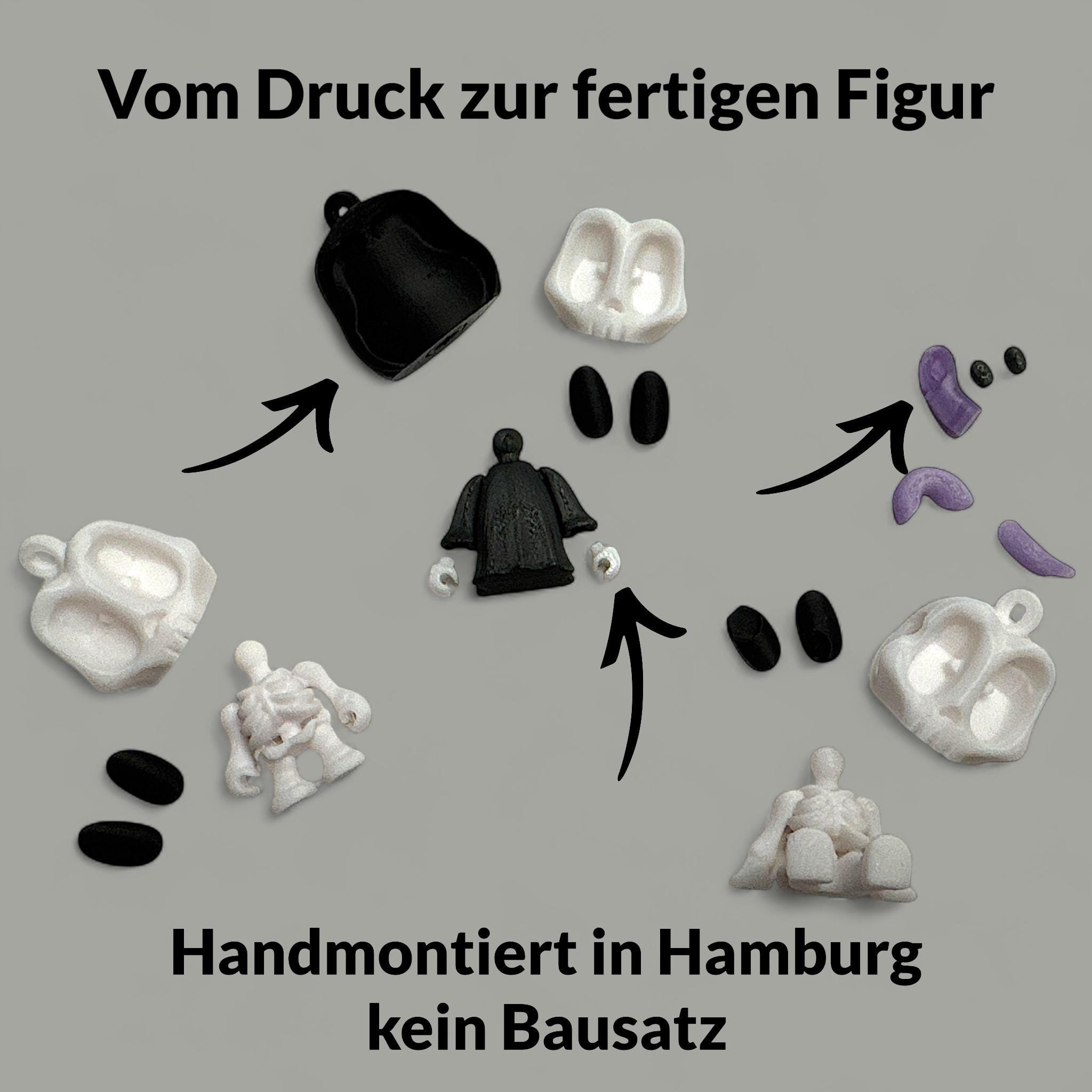 Collage mit Einzelteilen der Figuren, Pfeilen und Text zur handmontierten Fertigung in Hamburg.