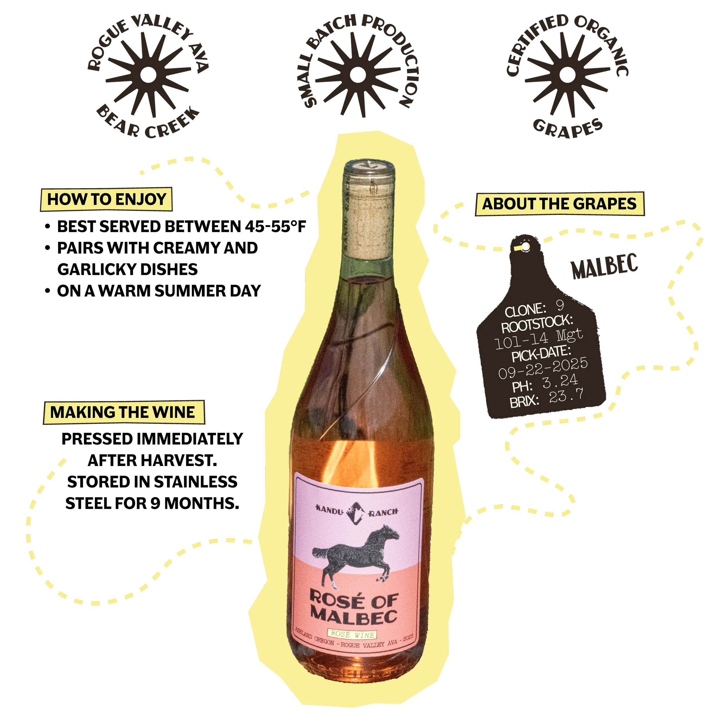 Poduct-Pic-RoseOfMalbec.webp