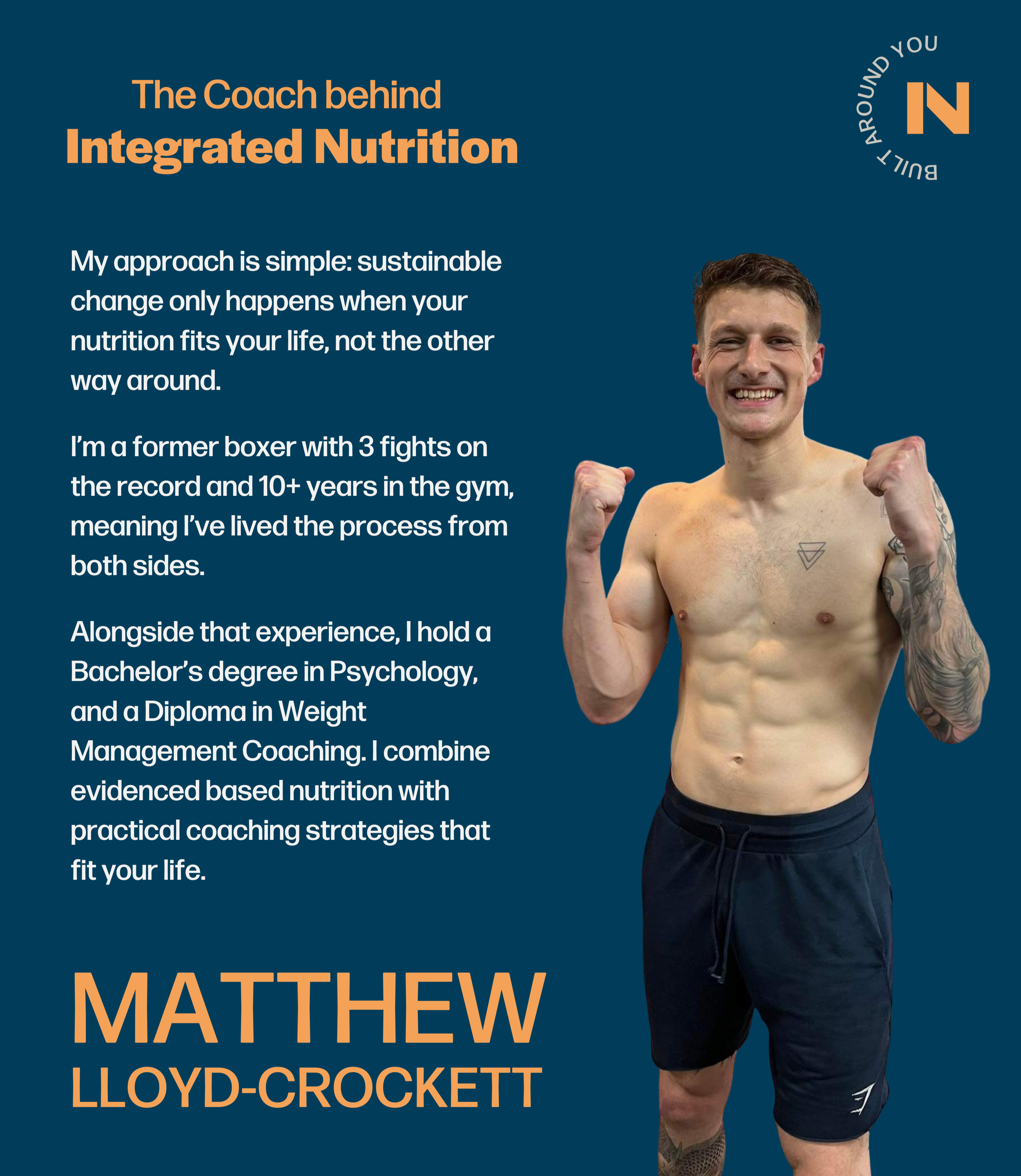 A promotional poster featuring a shirtless man with tattoos, smiling and flexing his muscles, with text about his approach to nutrition and fitness, and his name, Matthew Lloyd-Crockett, on a blue background.