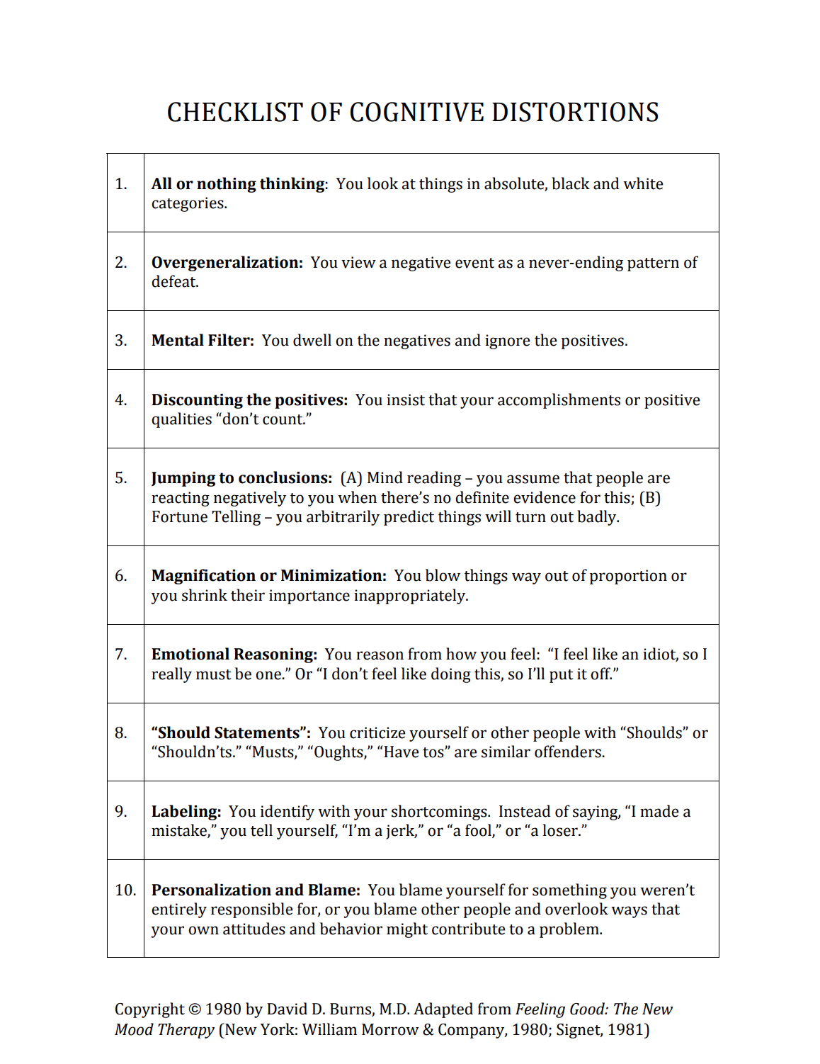 Understanding Thoughts