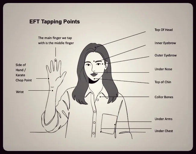 EFT Tapping Therapy