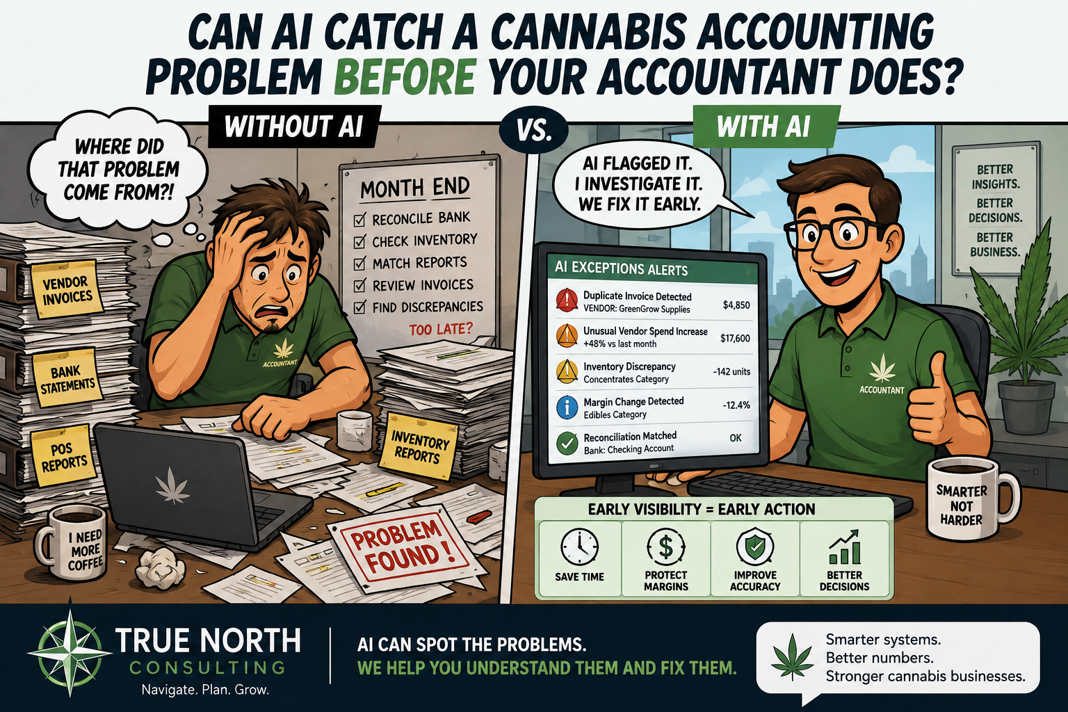 Can AI Catch a Cannabis Accounting Problem Before Your Accountant Does?