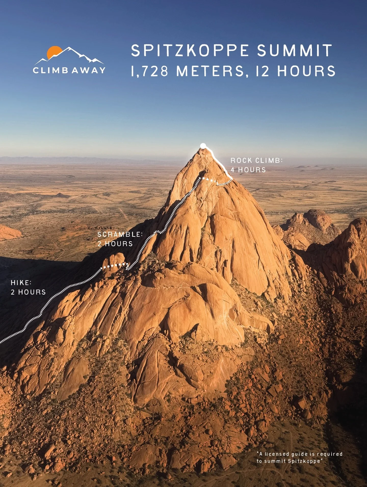 Spitzkoppe summit, Namibia, Southern Africa! 1728m, 12 hours, 6 pitches of climbing near the top, 5 caves, 150m abseil from the summit - Come summit with us!

For more info check out our website in our bio or contact us at:

friedrich@climbaway.co