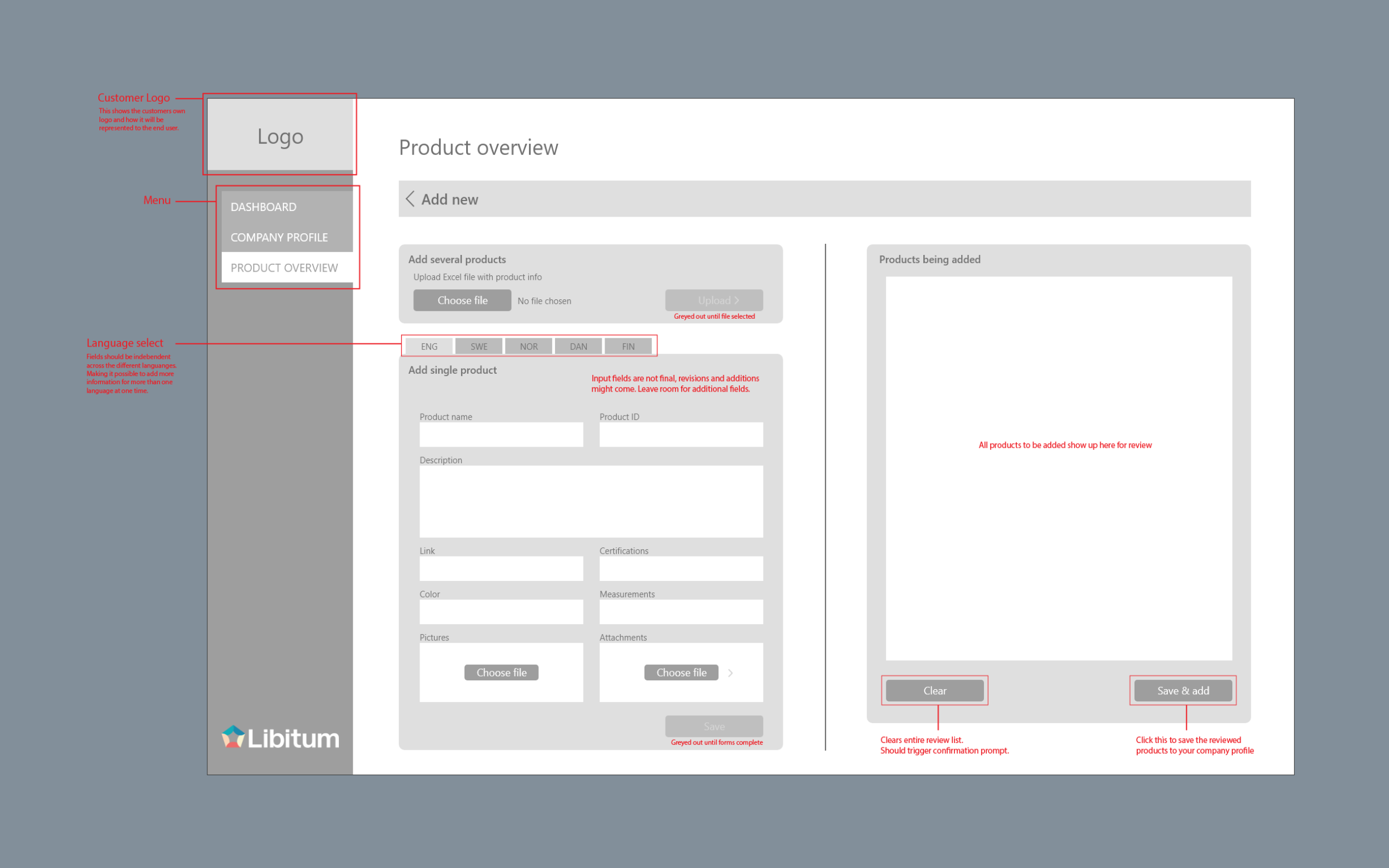 ProductHub Project Card